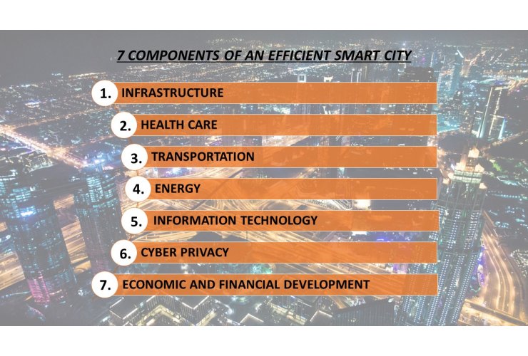 Top 7 smart city components procurement